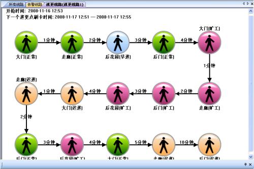 牡丹江经开区巡更系统五号