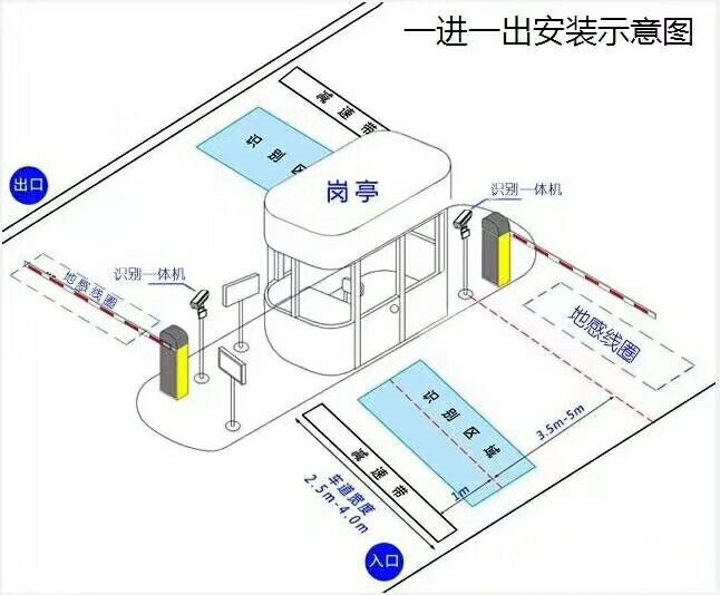 牡丹江经开区标准manbext登陆
系统安装图