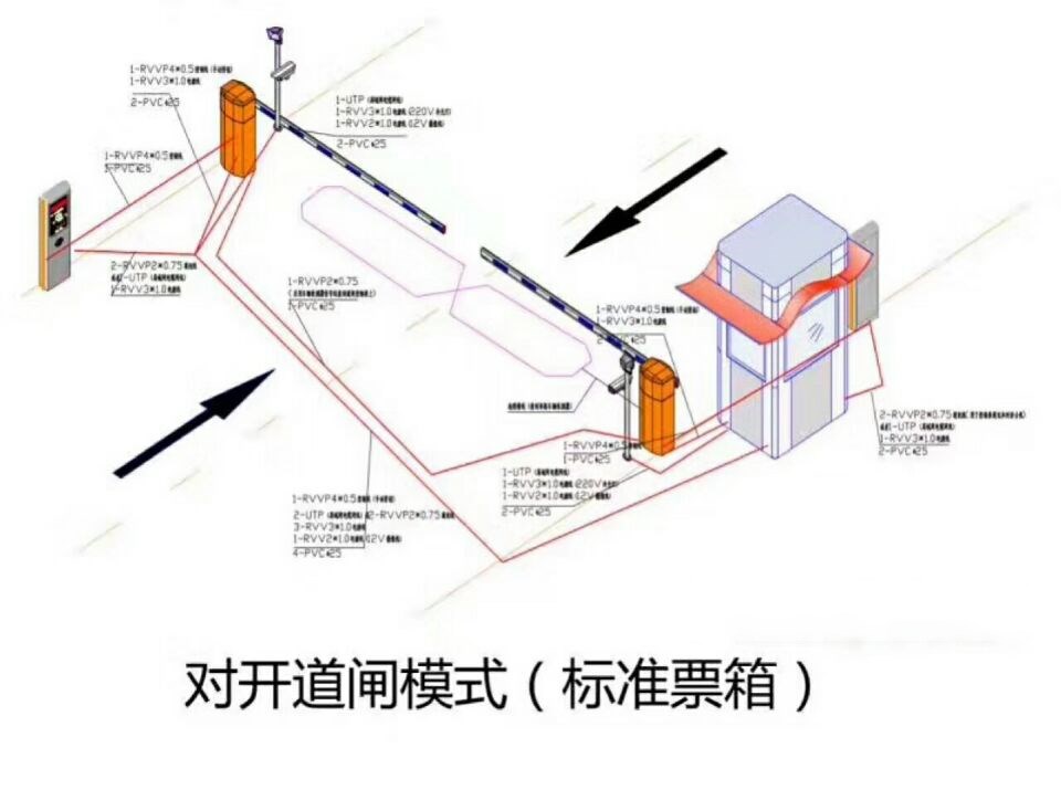 牡丹江经开区对开道闸单通道收费系统