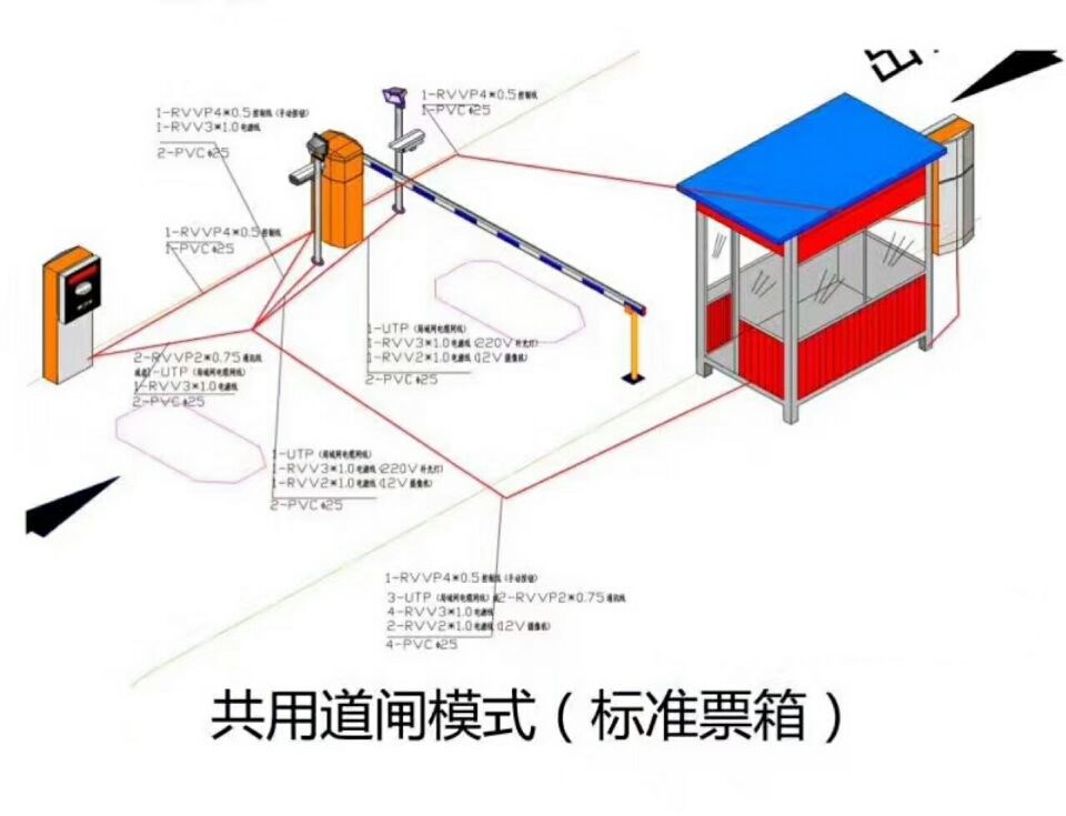 牡丹江经开区单通道模式停车系统