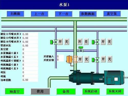 牡丹江经开区水泵自动控制系统八号