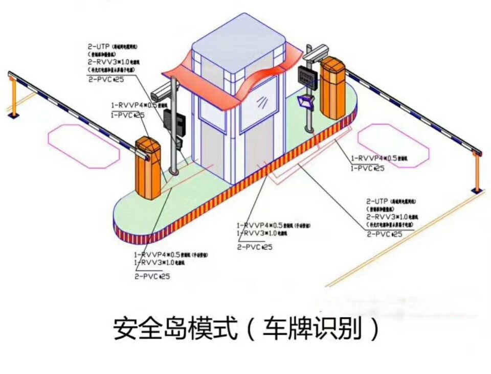 牡丹江经开区双通道带岗亭manbext登陆