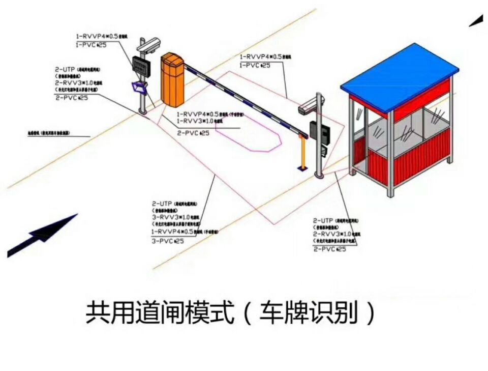 牡丹江经开区单通道manbext登陆
系统施工